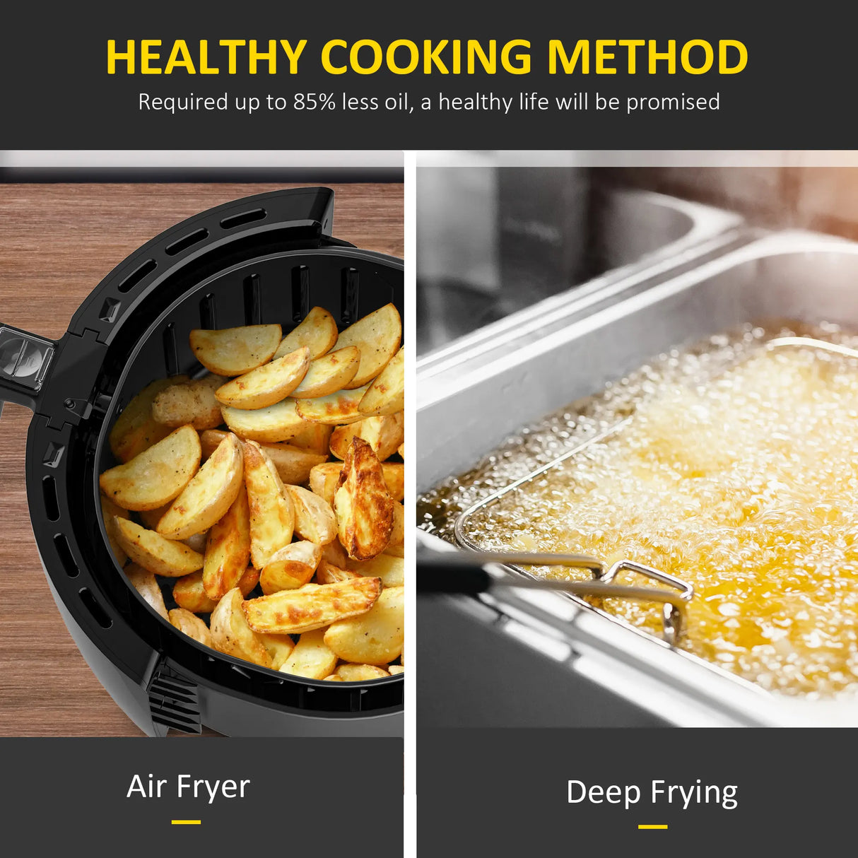 HOMCOM 5.5L 1700W Air Fryer, with Digital Display, 80-200 Temperature