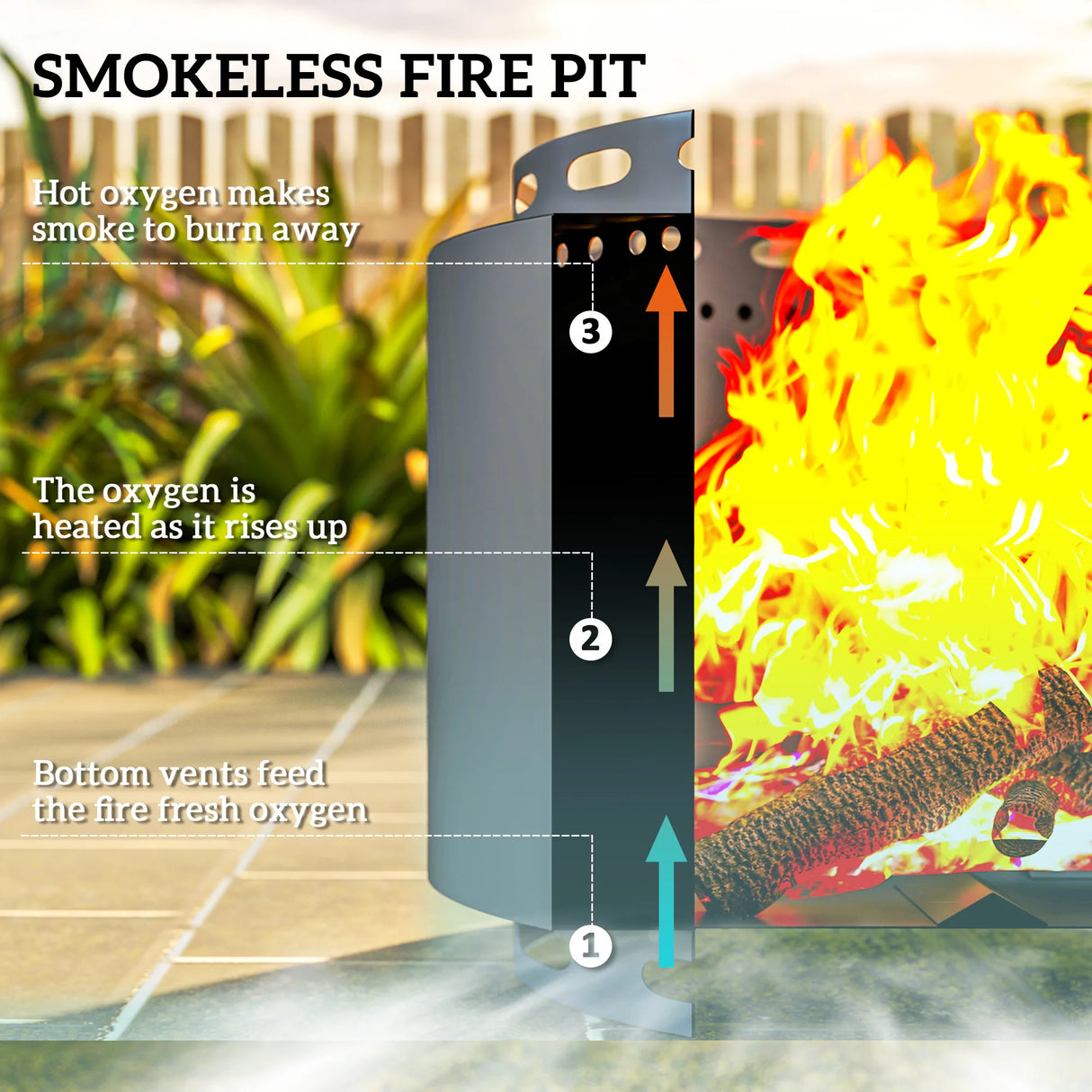 Outsunny Smokeless Fire Pit, 48.5cm Portable Wood Burning Firepit with Poker for Garden Camping Bonfire Party, Metal, Dark Grey