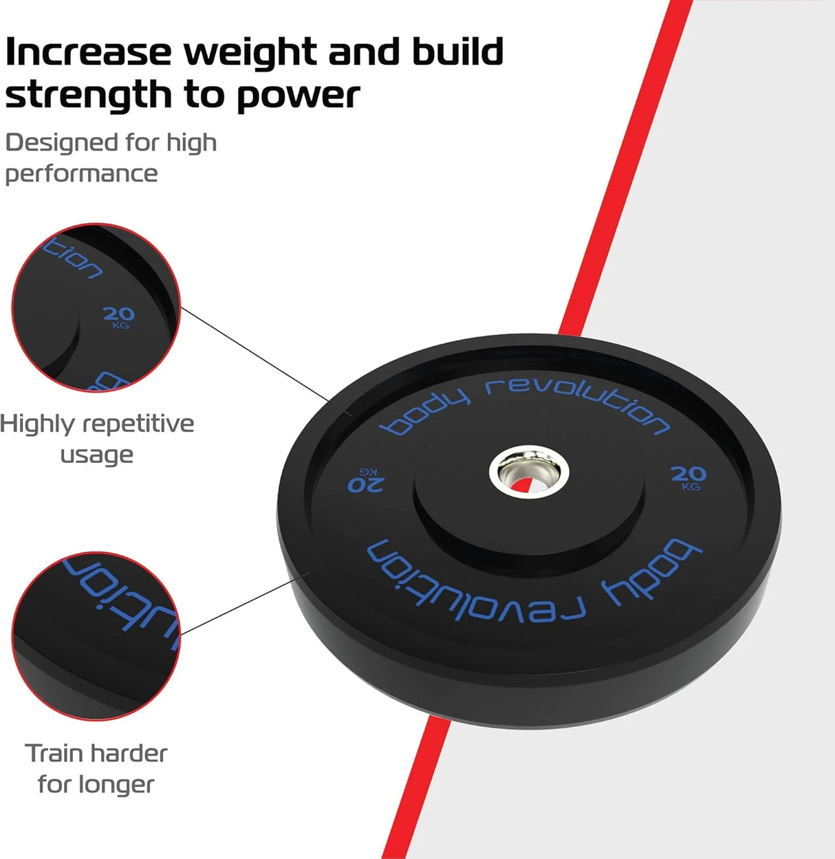 Body Revolution Olympic Bumper Plates Black 20 kg Pair