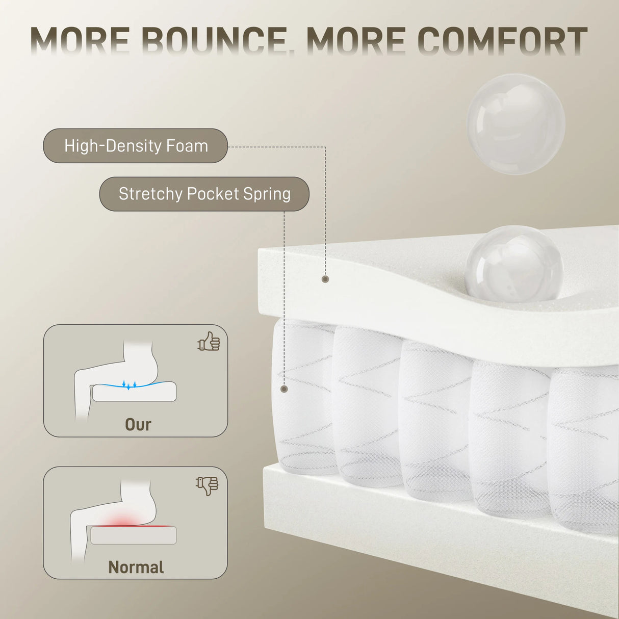 HOMCOM Office Chair with Adjustable Headrest, Spring Pack, Curved Line, Boucle Fabric - Charcoal Grey