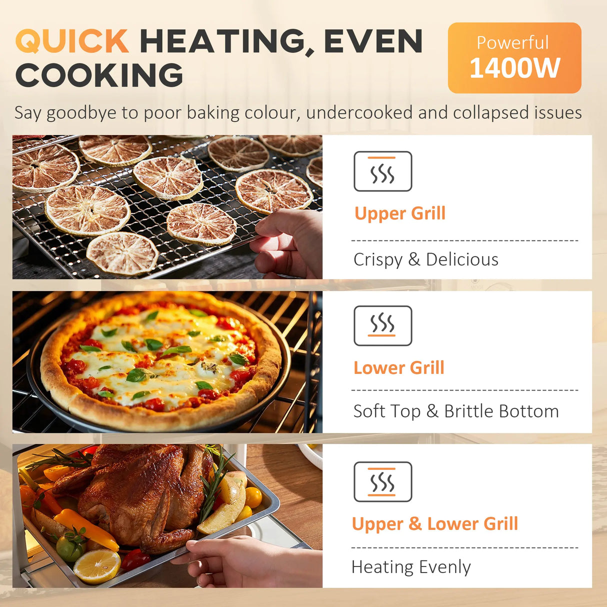 HOMCOM 21L Mini Countertop Oven, 100C-230C Adjustable Temp - White