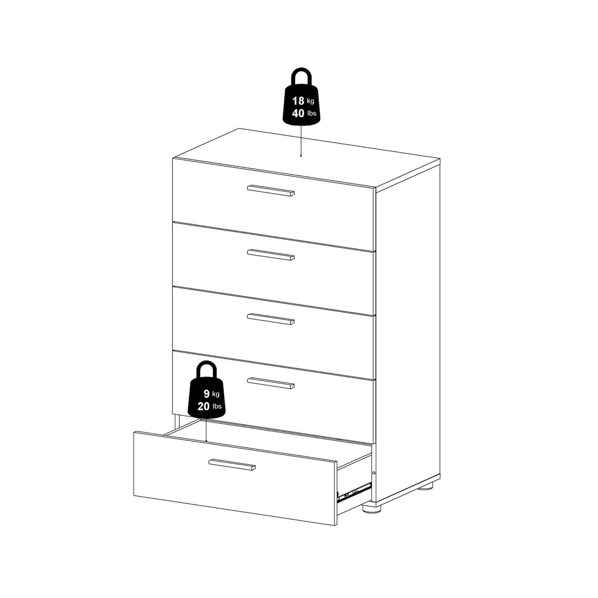 Pepe Chest of 5 Drawers in Oak with White Gloss