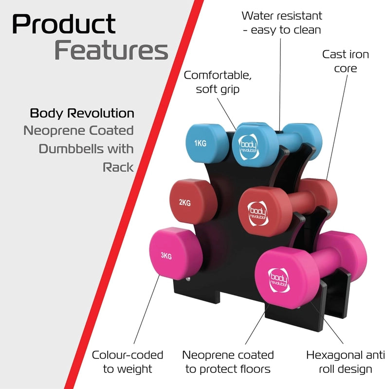 12kg Neoprene Dumbbell Set with Rack