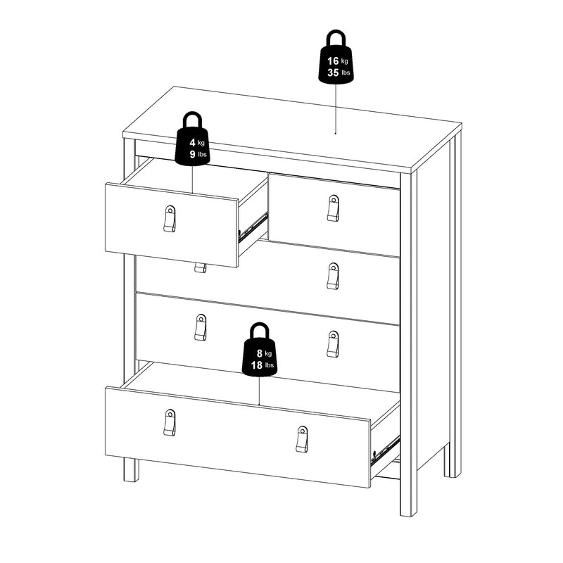 Barcelona Chest 3+2 Drawers in Matt Black