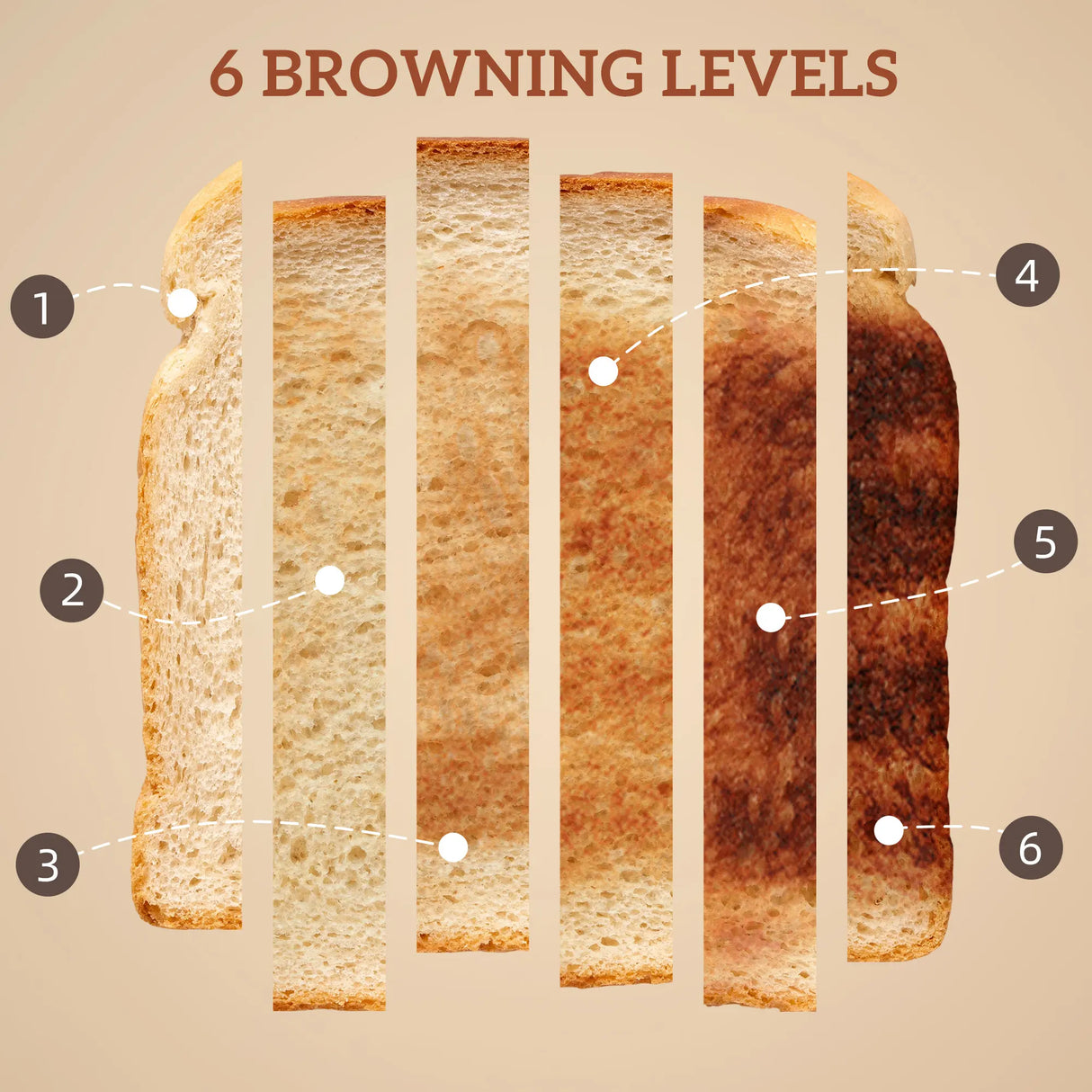 HOMCOM Touch Screen Kettle and Toaster Set - Black