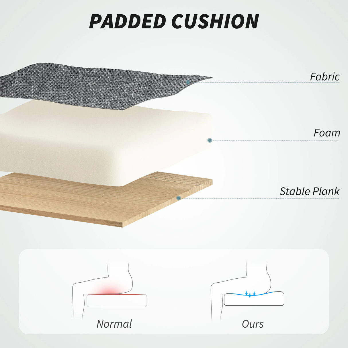 HOMCOM Six-Point Office Massage Chair, with Heat - Grey