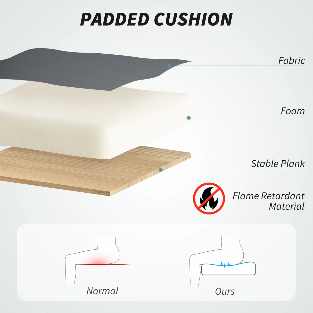 HOMCOM Executive Office Chair with 6-point Massage and Heat - Light Grey