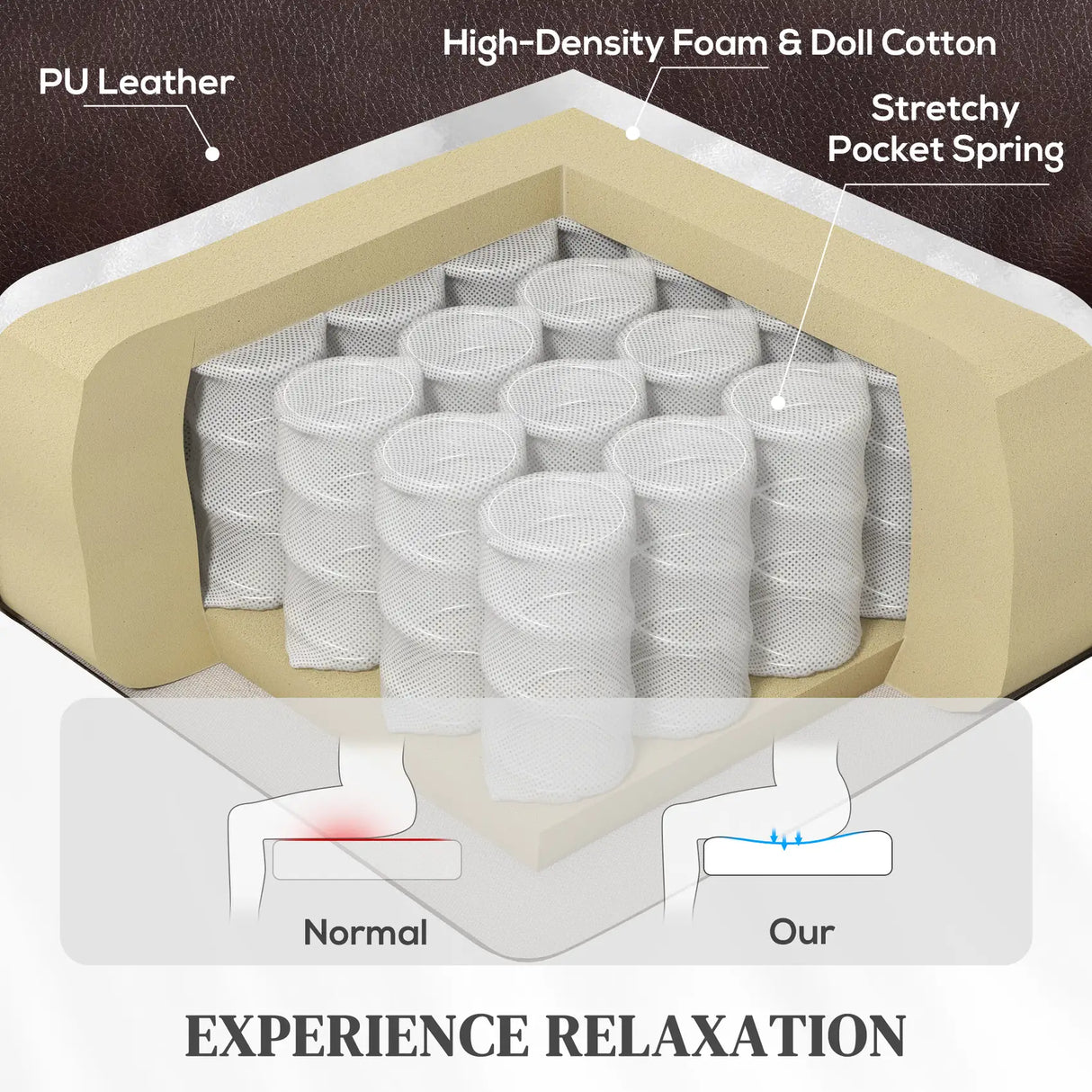 HOMCOM Power Lift Recliner Chair with Vibration Massage, Heat, USB - Brown