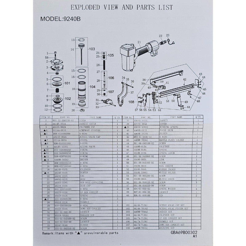 90 Series Wide Crown Staple Gun