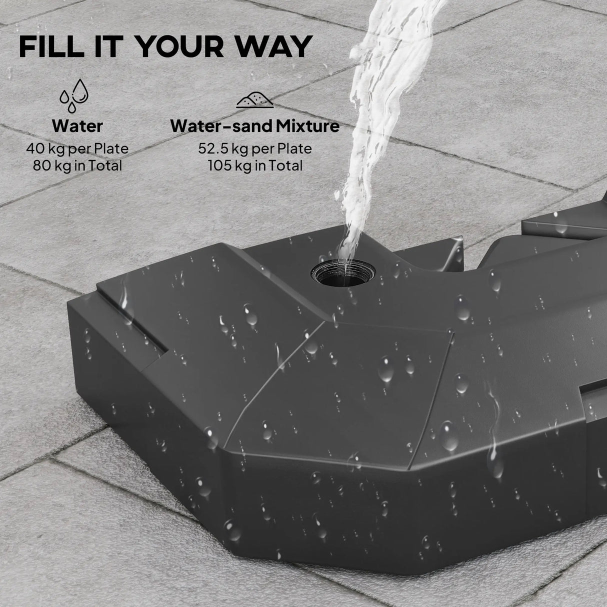 Outsunny 2PCS Umbrella Weights for Cantilever Parasols, Parasol Base Weights, 80 kg for Water or 105 kg Water and Sand Mix, Black