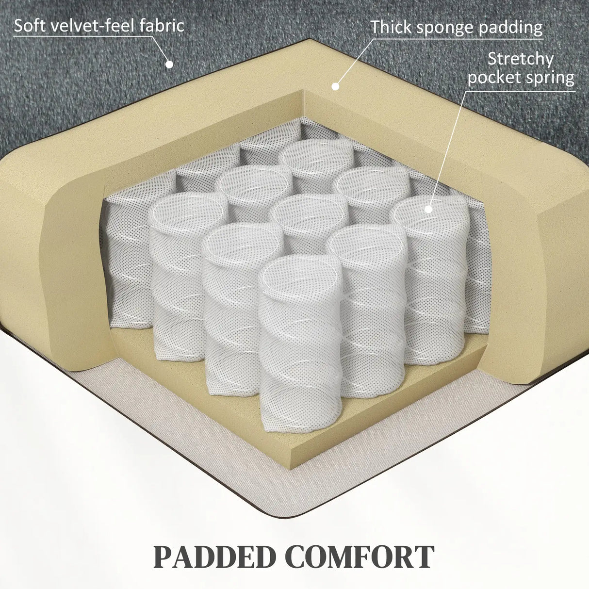 HOMCOM Velvet-Feel Electric Lift Recliner Chair - Dark Grey