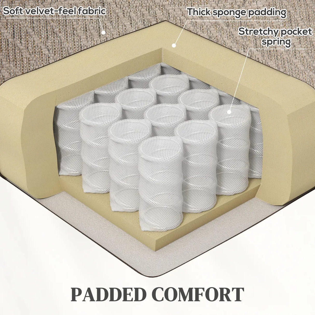 HOMCOM Velvet-Feel Electric Riser Recliner Chair - Khaki