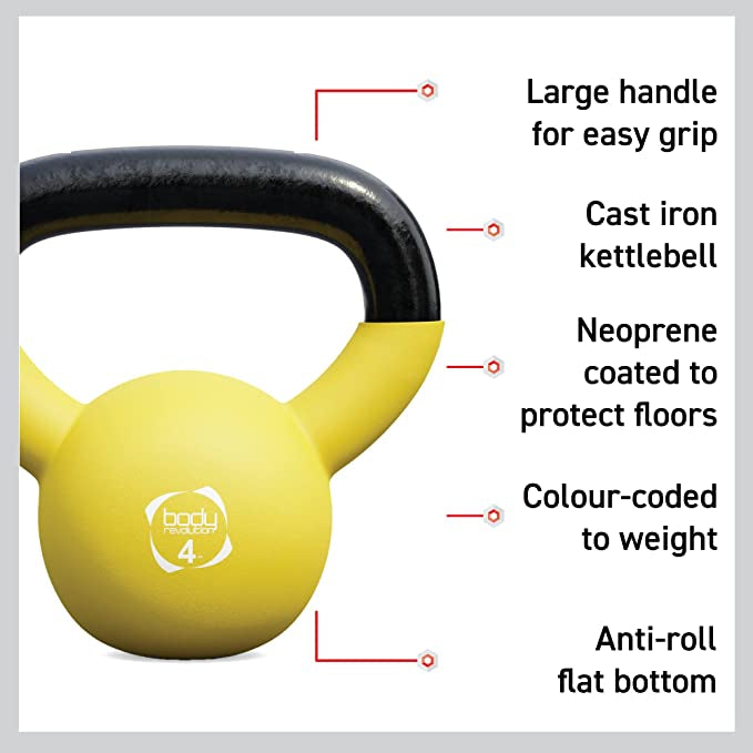 Body Revolution Neoprene Coated Kettlebell Set - Durable, Comfortable Handle, 2kg to 24kg, Non-Slip Base for Strength & Aerobic Training 20kg