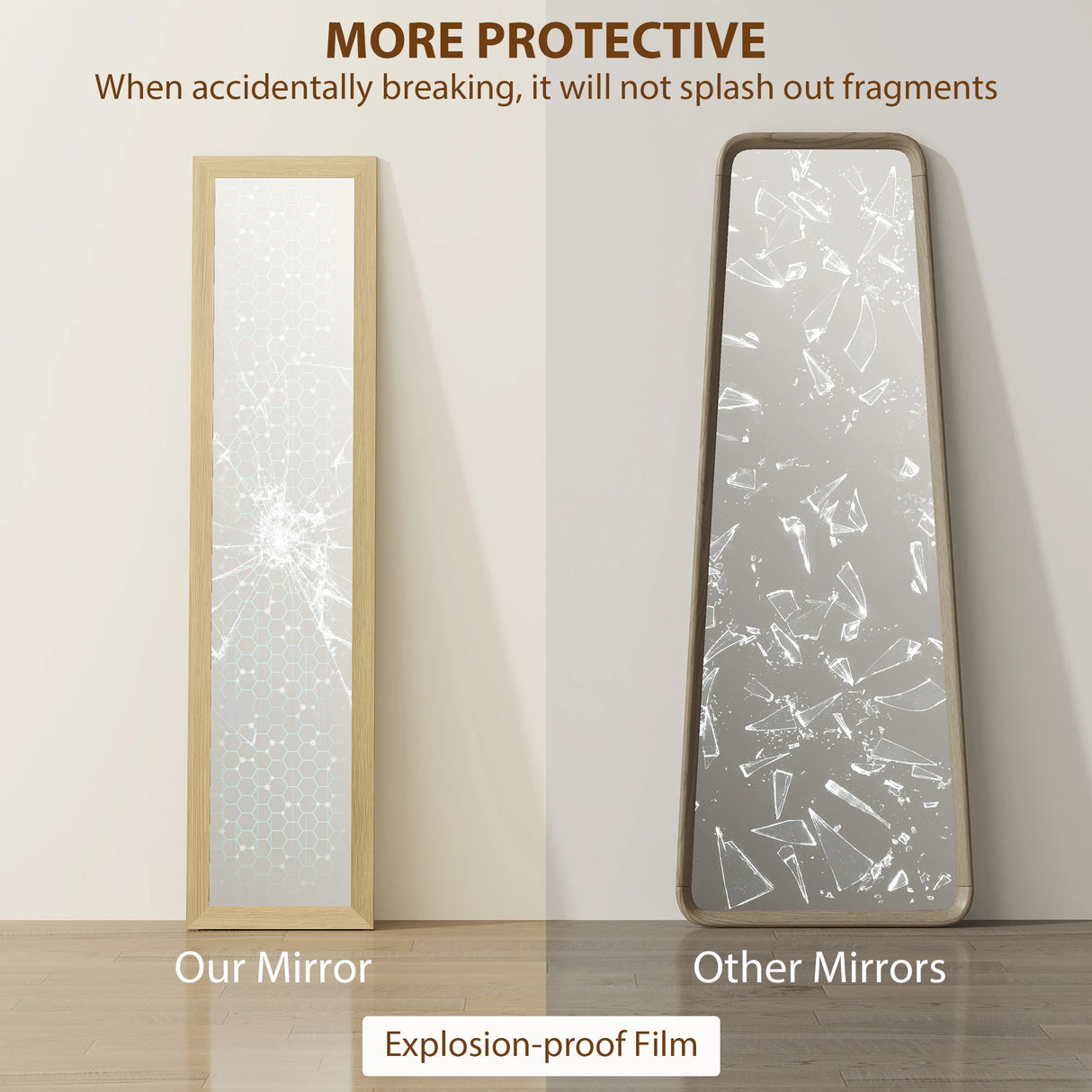 HOMCOM 37 x 157 cm Full Length Mirror - Natural