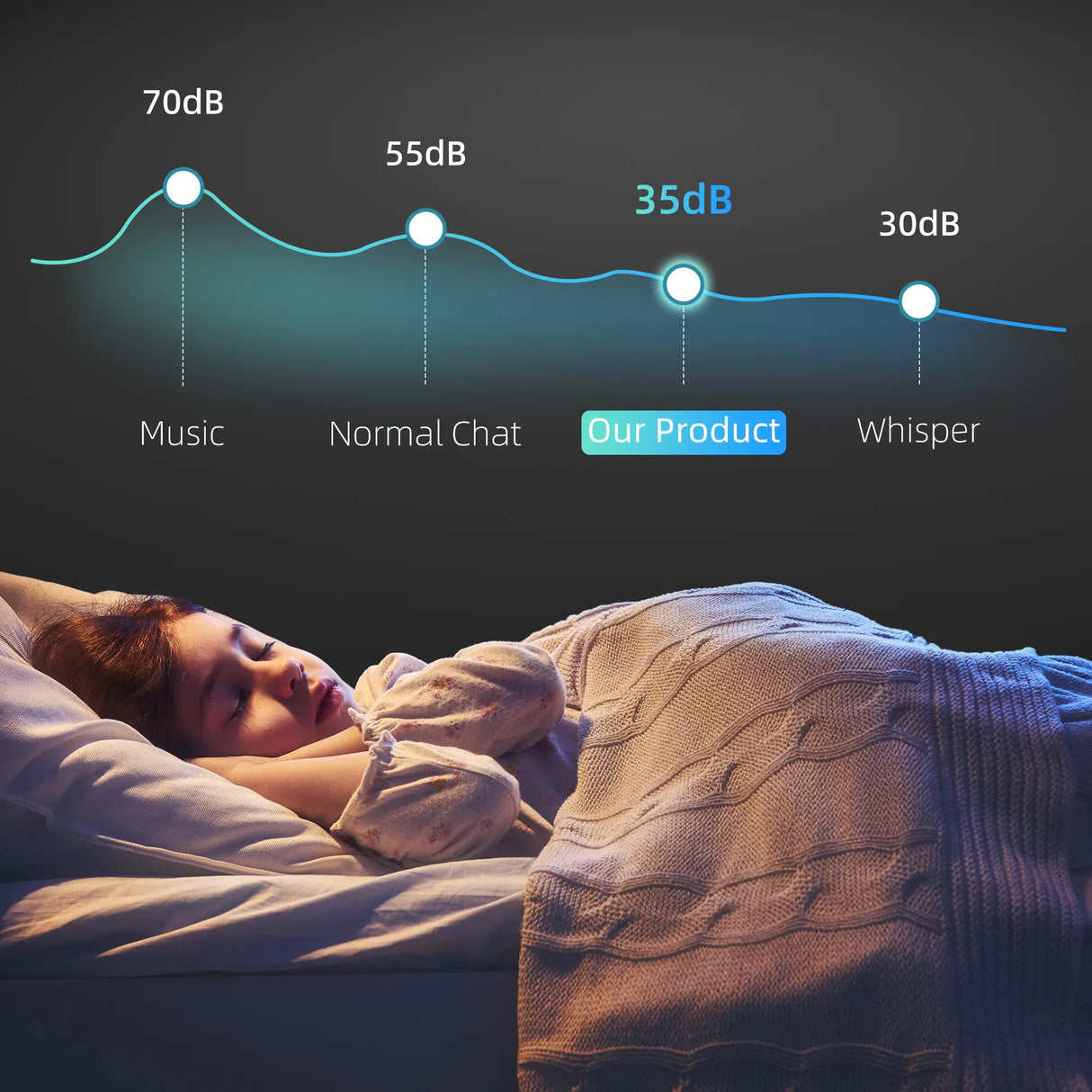 HOMCOM Six Bottle 8-18 Countertop Wine Fridge - Black