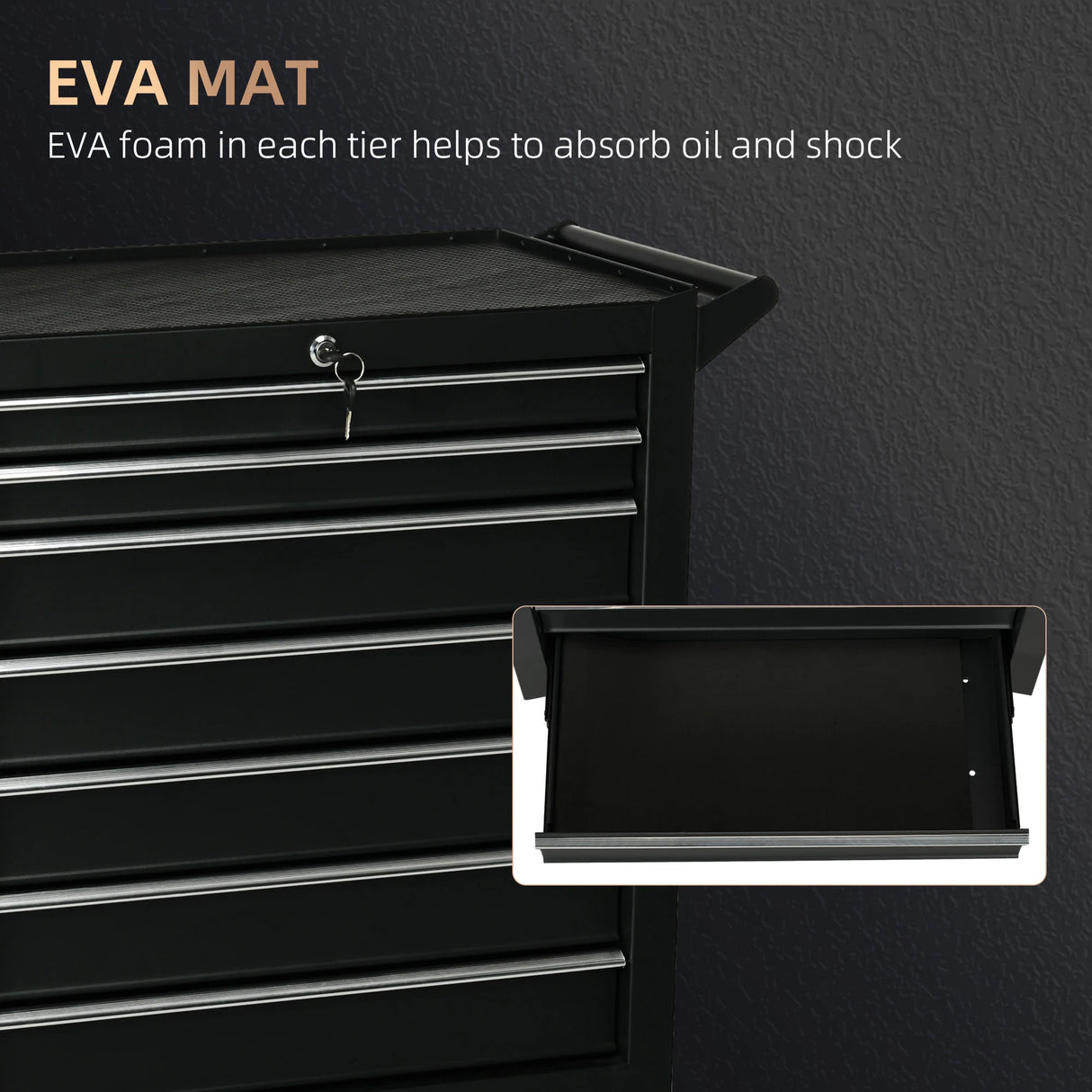 DURHAND 7-Drawer Tool Box on Wheels, Lockable Tool Cabinet with EVA Pat & Ball Bearing, Matte Black