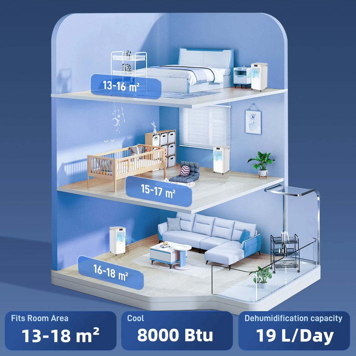 HOMCOM 8000 BTU Air Conditioning Unit, 3-in-1 Portable Air Conditioner, Dehumidifier, Cooling Fan with Remote Control, Digital Display, 2 Speeds, 24H Timer, Window Venting Kit, 18m2