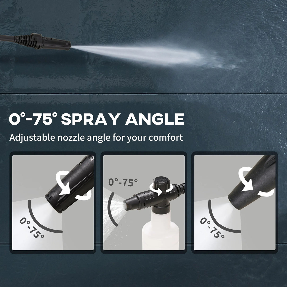 DURHAND 1800W High Pressure Washer, 150 Bar Pressure, 510 L/h Flow, High-Performance Portable Power Washer Jet Wash Cleaner with 6M Hose and Hose Reel for Garden, Car, Furniture, Yellow