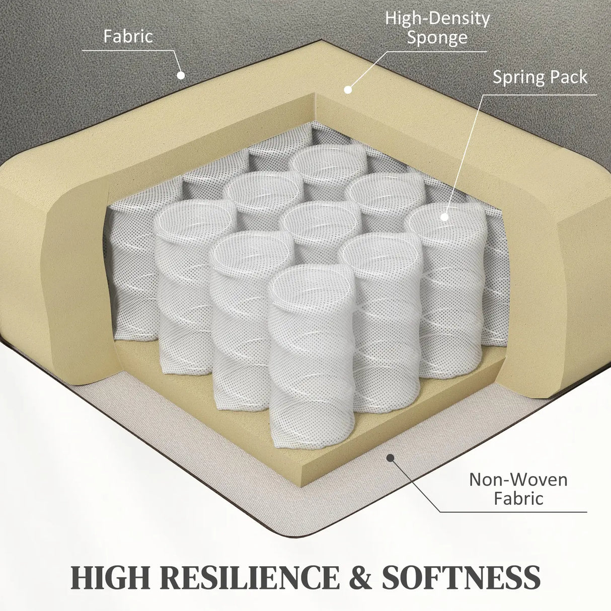 HOMCOM Recliner Armchair with Thick Padded Spring Cushion, Microfibre Manual Reclining Chair with Adjustable Leg Rest, Side Pockets for Living Room, Bedroom, Light Grey