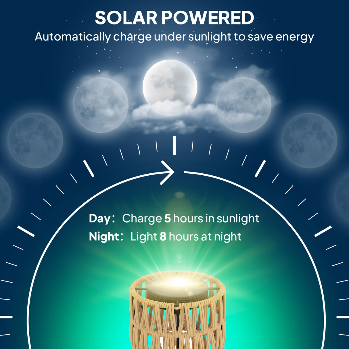Outsunny Boho Rattan Floor Lamp, 3-Lights Rattan Lamp with Shelf, Freestanding Solar Garden Light with Auto On/Off Lights, IP44 Waterproof for Porch, Pathway, Deck, Yellow