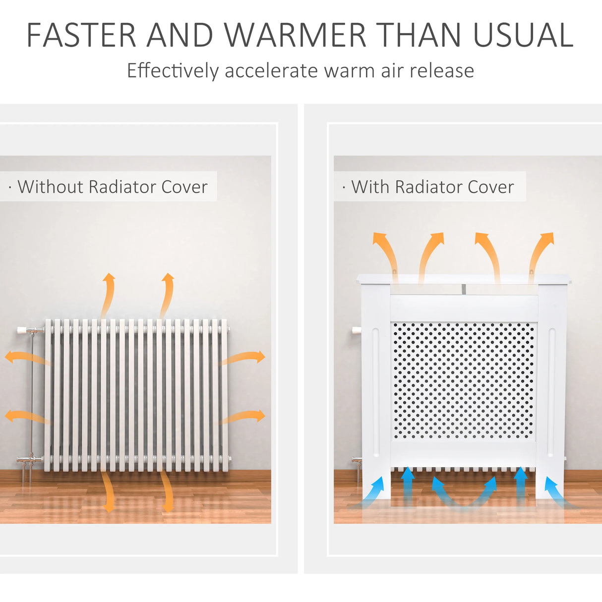 HOMCOM Wooden Radiator Cover Heating Cabinet Modern Home Furniture Grill Style White Painted (Small)