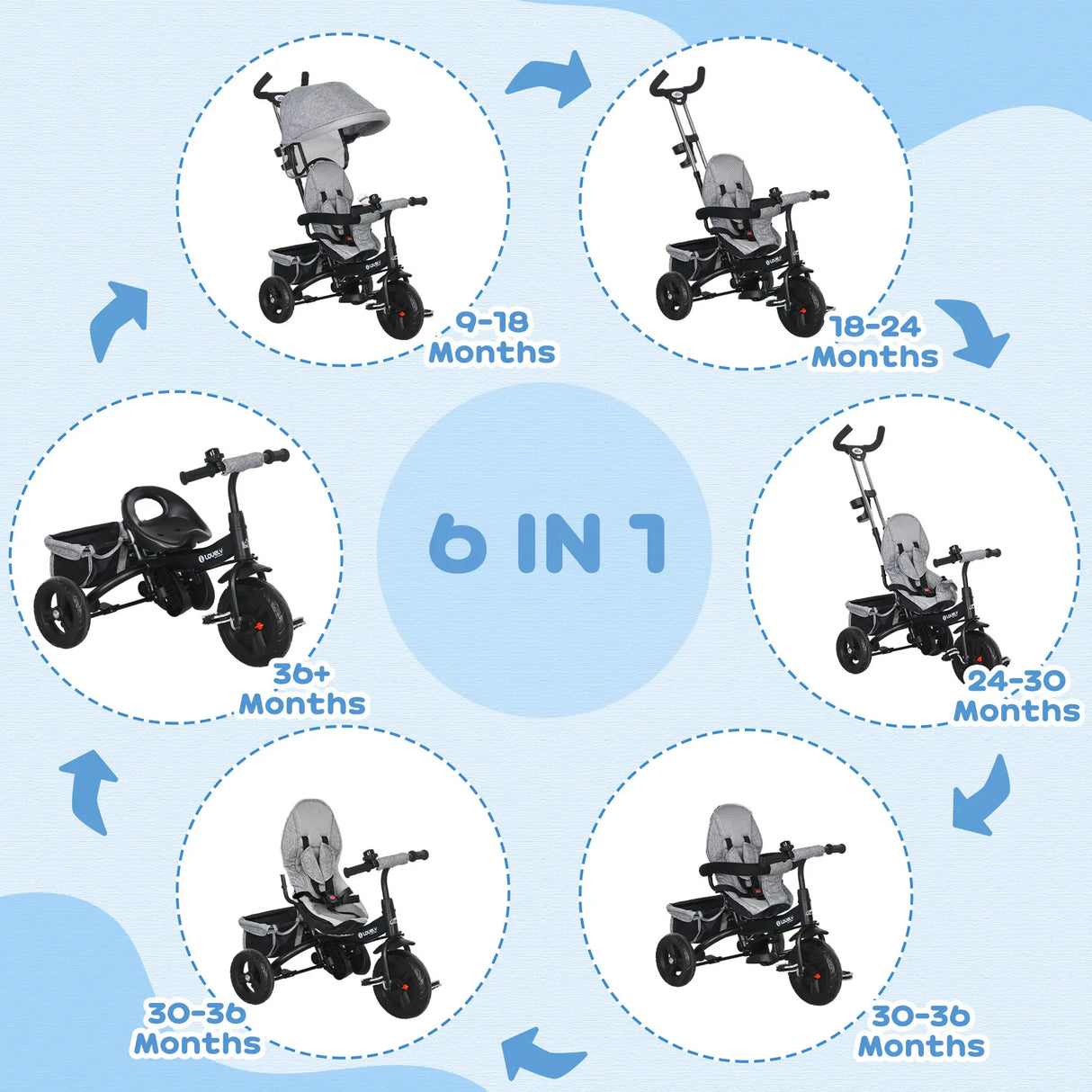 HOMCOM 6 in 1 Kids Trike Push Bike w/ Push Handle, Canopy, 5-point Safety Belt, Storage, Footrest, Brake, for 1-5 Years, Grey