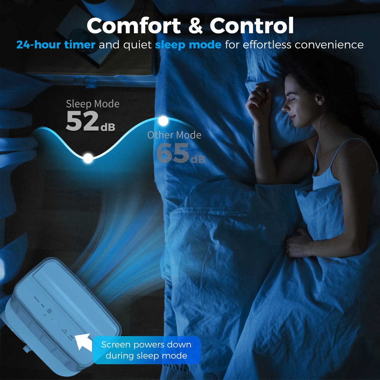 HOMCOM 14000 BTU Mobile Air Conditioner, 35m2, Smart Home WiFi, with Dehumidifier, Fan, 24H Timer, Window Kit, White