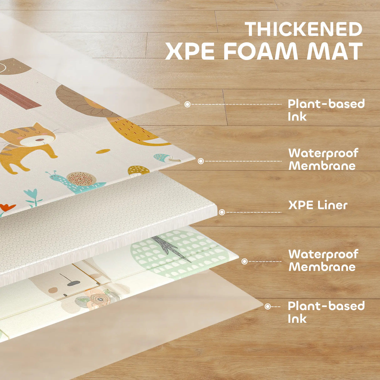 AIYAPLAY Animal-Themed Baby Plat Mat Double Sided, Foldable, Water-Resistant for Outdoor/Indoor, 177 x 146 x 1.5cm