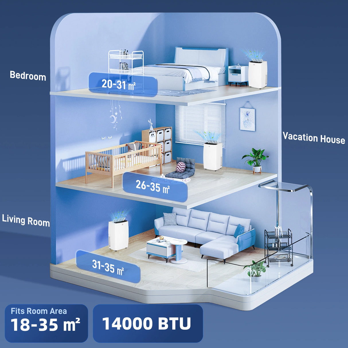 HOMCOM 12,000 BTU Mobile Air Conditioner, Grade A Rated - White