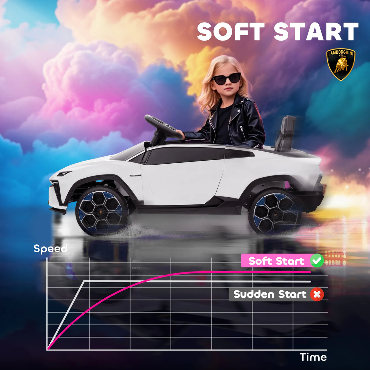 AIYAPLAY 12V Licensed Lamborghini Electric Cars for Kids, Ride On Car with Remote Control for 3-6 Years Old, White