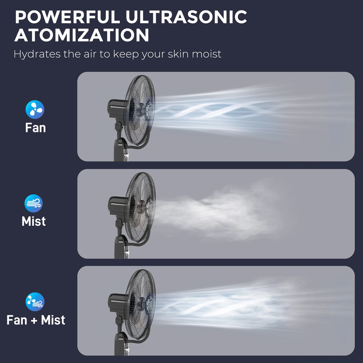 HOMCOM Pedestal Fan with Water Mist Spray, Spray Misting Fan with 70 Oscillation, Tilt Head, 3 Speeds, 3 Modes, Adjustable Mist, 3.2L Water Tank, for Home, 120 cm