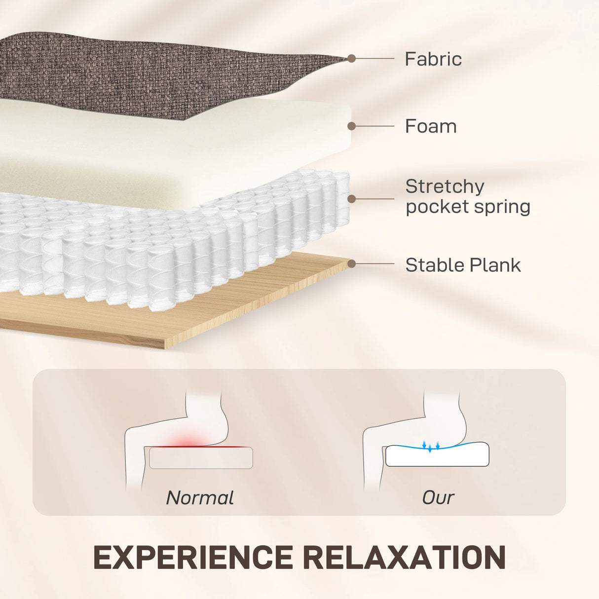 HOMCOM Electric Rise/Recline Armchair, with Reading Light - Brown