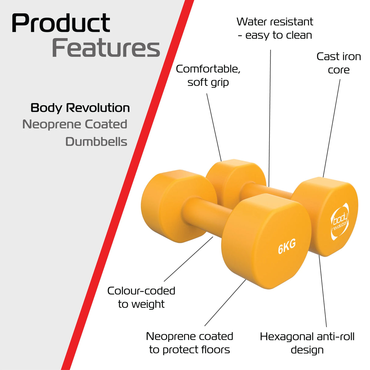 2 x 6KG Neoprene dumbbells