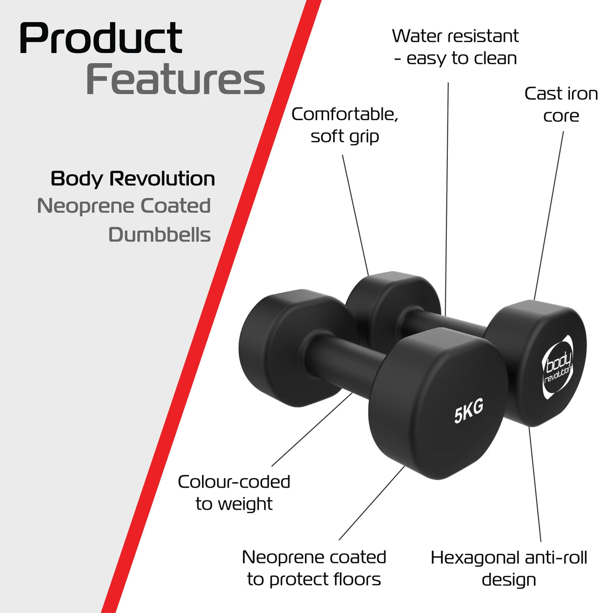 2 x 5KG Neoprene dumbbells
