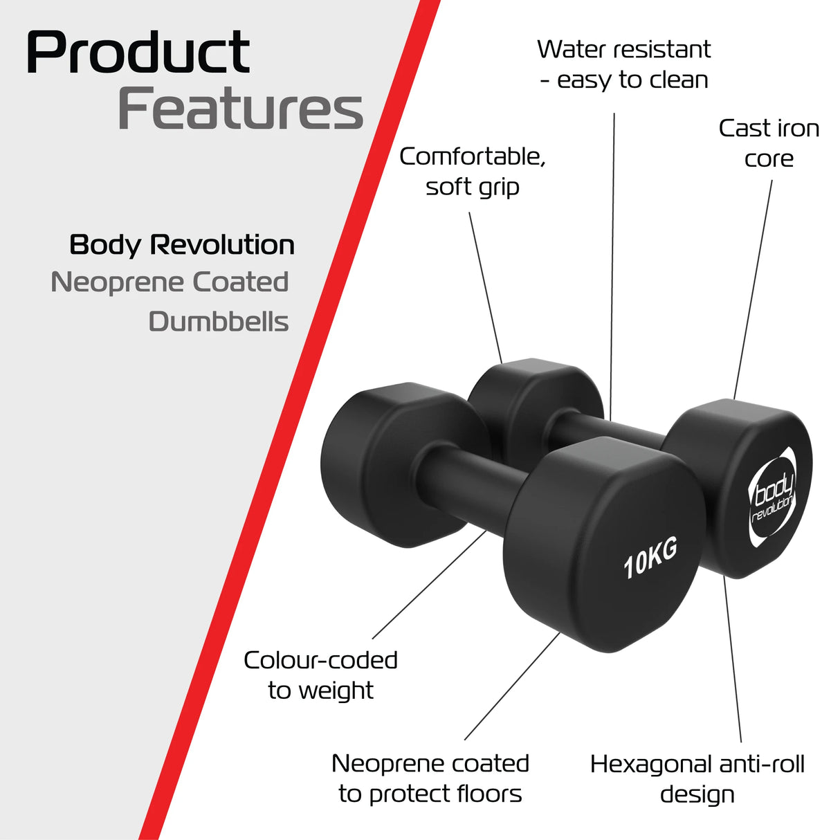 2 x 10KG Neoprene dumbbells