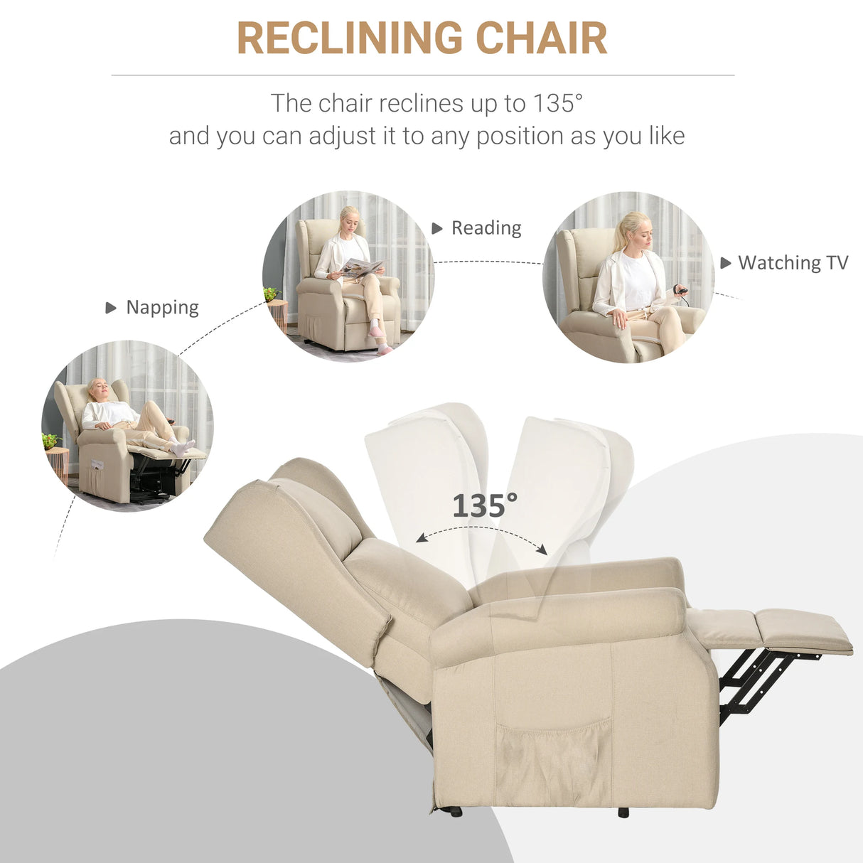 HOMCOM Power Lift Recliner Armchair, Electric Lift Chair for Elderly, Fabric Riser and Reclining Chair with Wingback, Remote Control, Side Pockets, Footrest, for Living Room, Beige