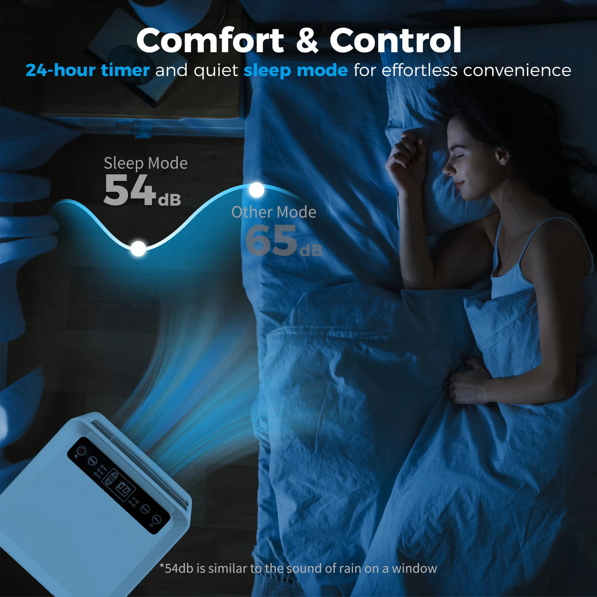 HOMCOM Portable Air Conditioner 5000 BTU, 4-in-1 Cooling, Dehumidifier, Fan, Sleep Mode, Air Conditioning Unit with Digital Display & Remote Control, 24H Timer, Window Venting Kit, for Room up to 18m2