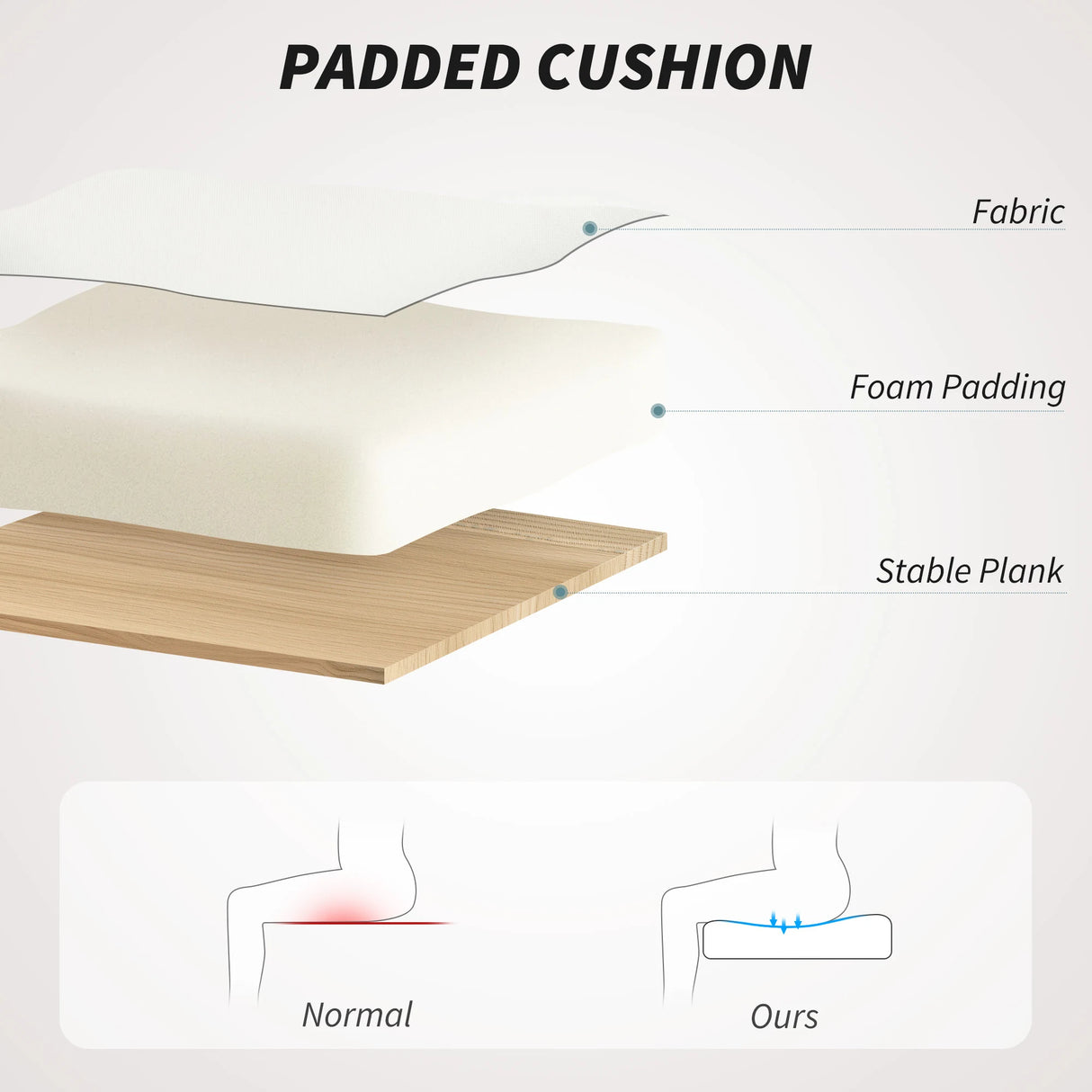 HOMCOM Breathable Mesh Office Chair, Ergonomic Swivel Computer Chair with Flip-up Armrests, Lumbar Back Support for Home/Office, White