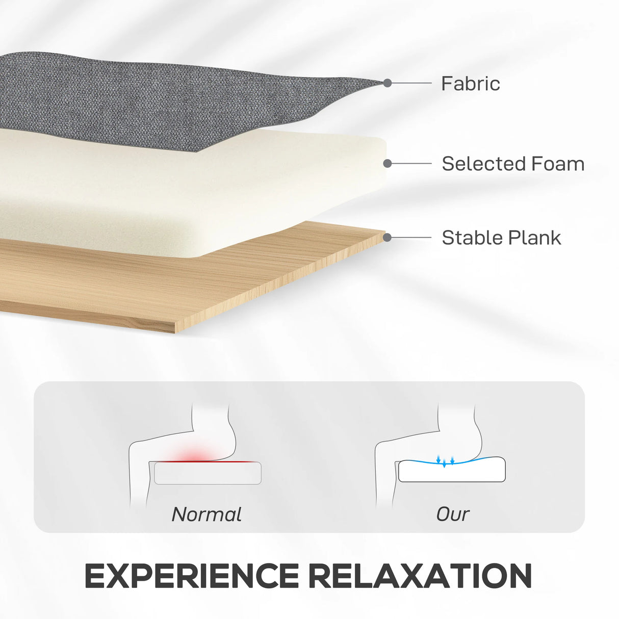 HOMCOM Power Lift Recliner Armchair, Electric Lift Chair for Elderly, Fabric Riser and Reclining Chair with Remote Control, Side Pockets, Extended Footrest, for Living Room, Charcoal Grey