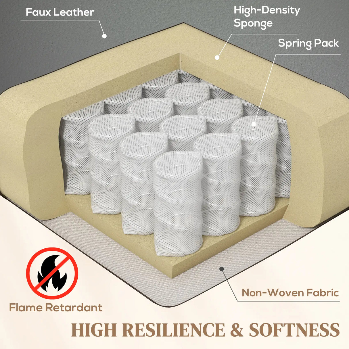 HOMCOM Recliner Armchair with 3D Kneading Massage, Breathable Leather Recliner Chair with Back Massager and Headrest, Electric Reclining Chair with Footrest, Remote, USB Port, Side Pockets for Home