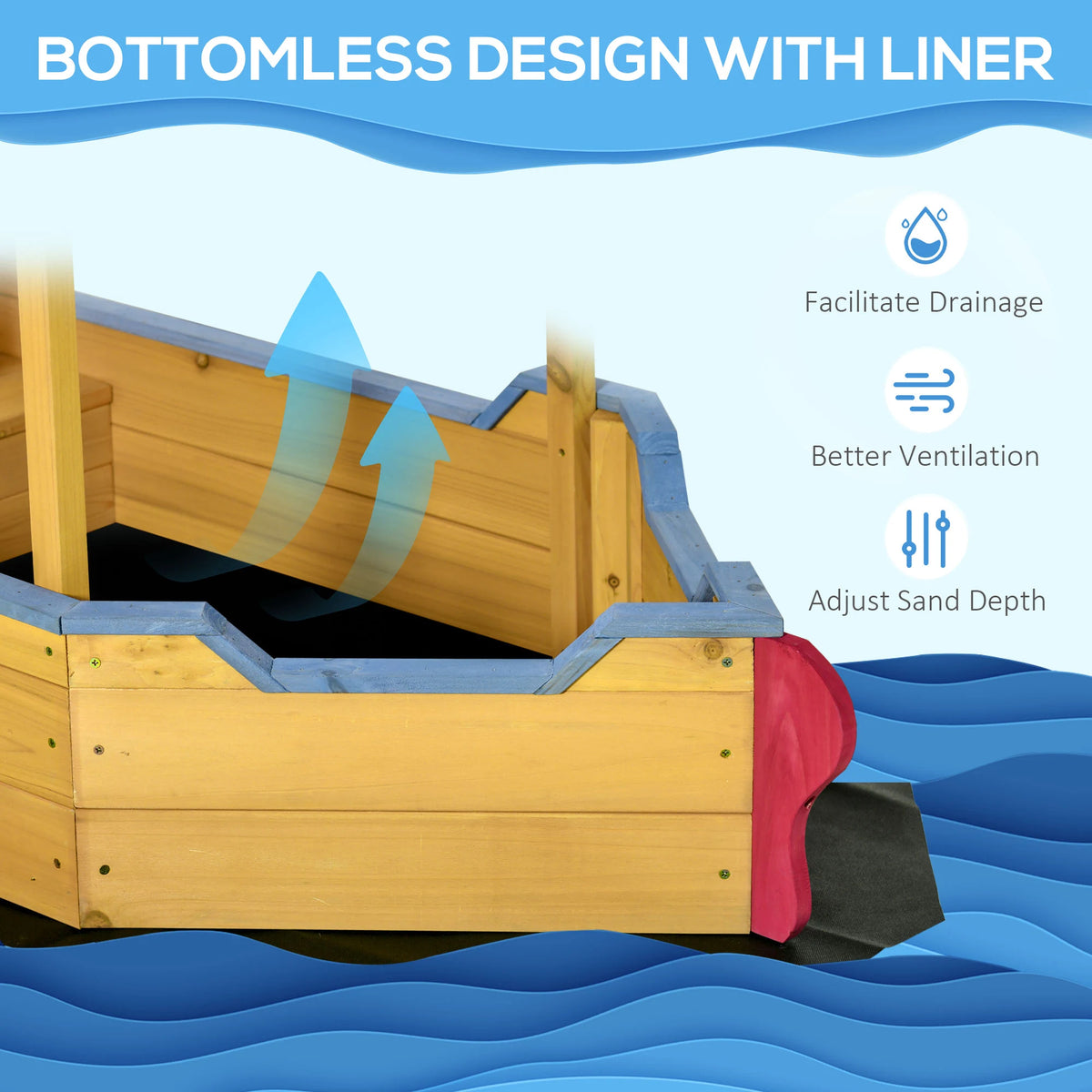 Outsunny Kids Wooden Sandpit, Children Sandbox Pirate Ship, Sandboat Play Station for Outdoor w/ Canopy Shade Storage Bench Bottom Liner