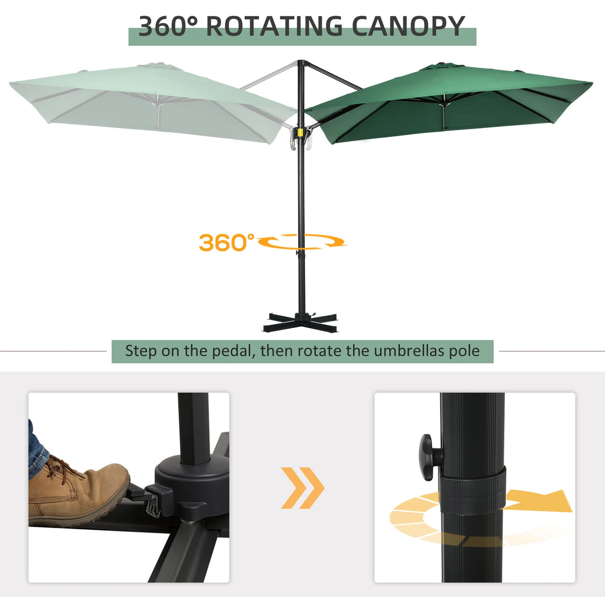 Outsunny Square Umbrella Parasol W/360 Rotation, 245Lx245Wx248H cm-Green
