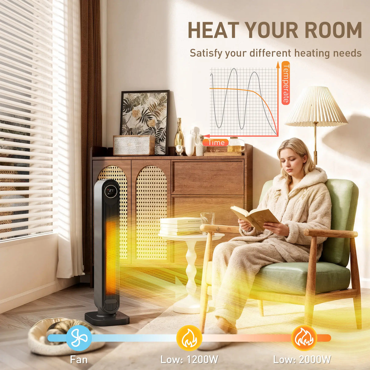 HOMCOM 2000W Ceramic Electric Heater with Fan, Timer, Oscillation - Black