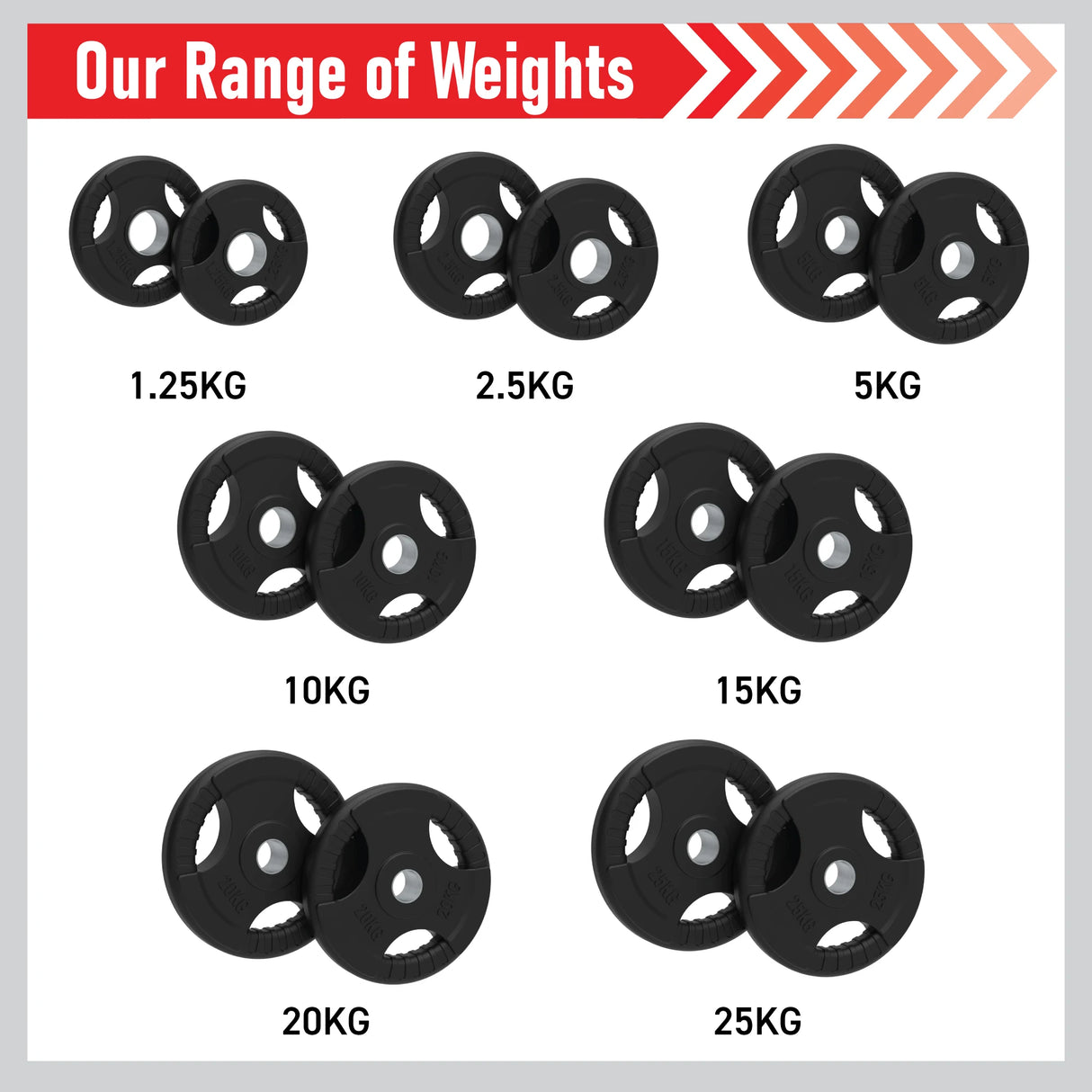 Body Revolution Olympic Weight Plates - Rubber-Coated Cast Iron with Tri-Grip Handles, 1.25kg to 25kg, Compatible with 50mm Barbells, Durable and Floor-Friendly for Home & Commercial Gyms 25 kg PAIR