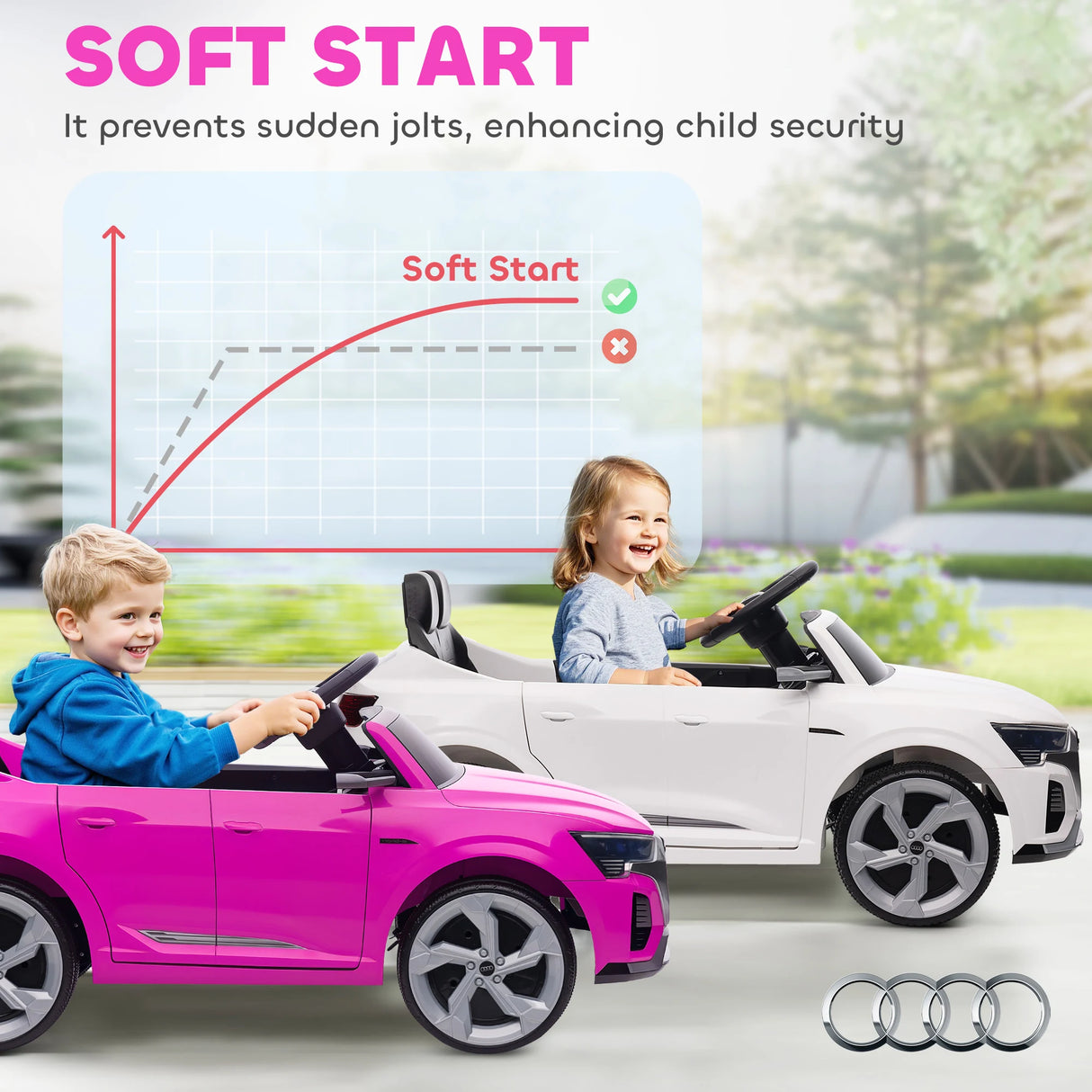AIYAPLAY Audi Q8 e-tron Sportback Licensed 12V Ride on Car w/ Remote, 4 Spring Suspension Wheels, Headlights, Music, Horn - Pink