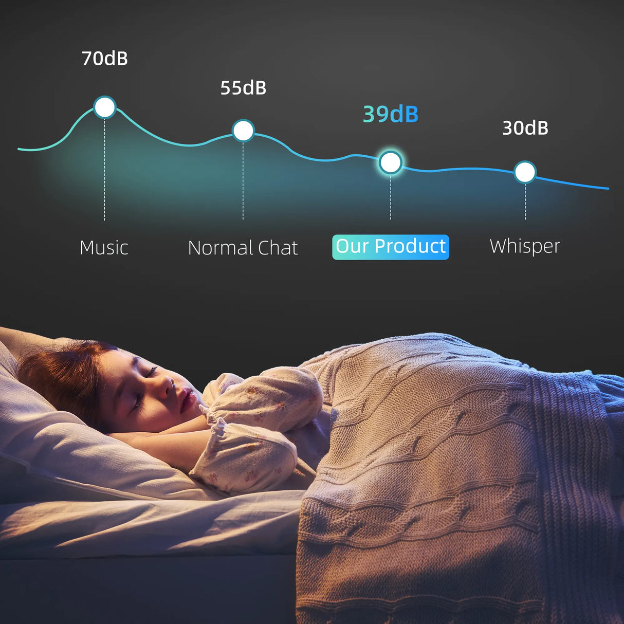 HOMCOM 20 Bottle 5-18 Countertop Wine Fridge - Black