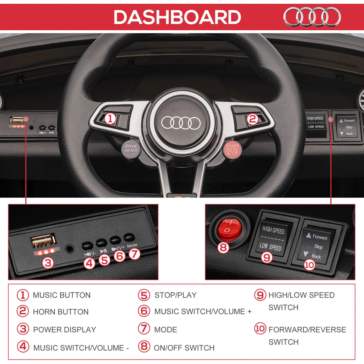 HOMCOM Kids Licensed Audi TT Ride-On Car 12V Battery w/ Remote Suspension Headlights and MP3 Player 2.5-5km/h Black