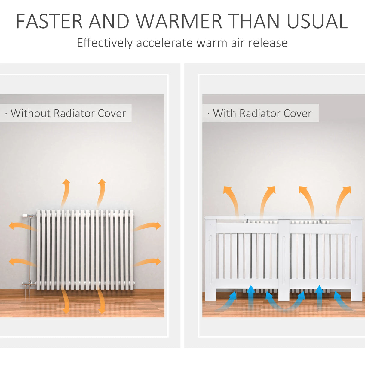 HOMCOM Slatted Radiator Cover Painted Cabinet MDF Lined Grill in White (152L x 19W x 81H cm)