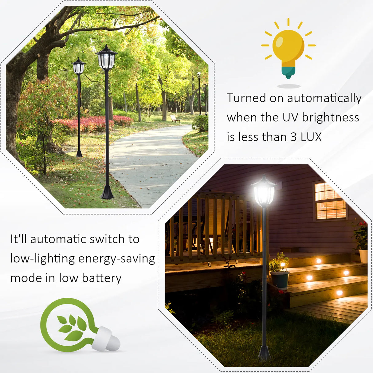 Outsunny Outdoor Garden Solar Post Lamp Sensor Light LED Lantern Bollard Pathway Torch Light 1.77m Tall