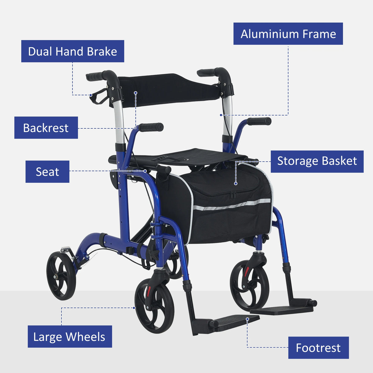HOMCOM 2 in 1 Wheelchair Transport Chair & Folding Rollator Walker with Seat, Backrest, Footrest, Lightweight Walking Frame with Bag, Adjustable Height, 4 Wheeled Walker for Seniors, Pearl Blue